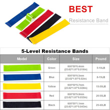 Load image into Gallery viewer, Resistance Band Set