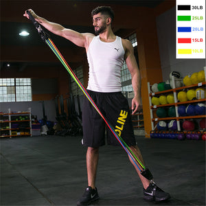 Resistance Band Set